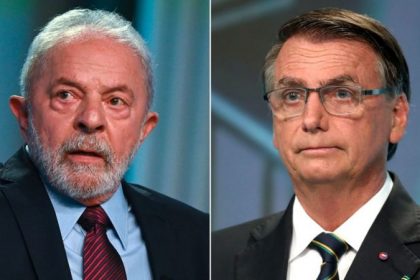 Brazil and the Friendly Election Game of American Conservatives