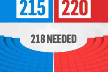 Overview of the competition in the House of Representatives until morning in America