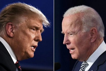 The Realities of the US Elections and the Danger Signal for Biden and the Democrats