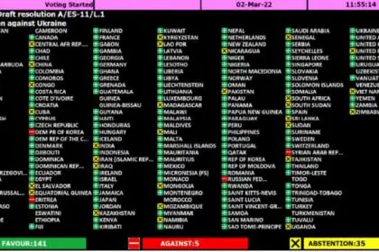 Abstention of Iran and China on the UN Resolution Condemning Russia