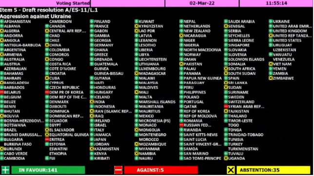 Iran and China's Abstention Vote on the UN Resolution Condemning Russia