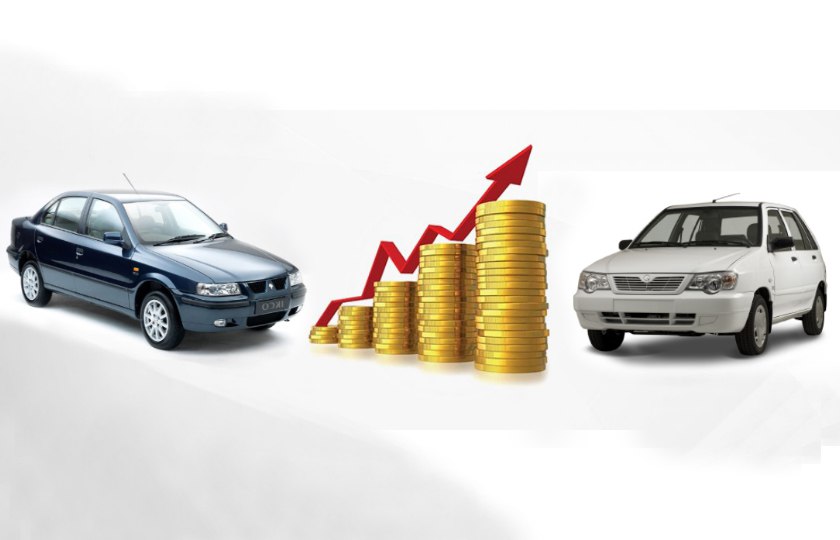 Car prices continue to rise