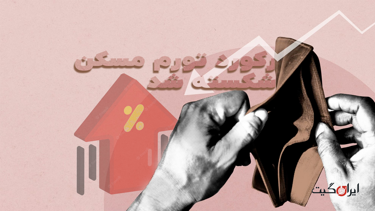 The housing inflation record has been broken