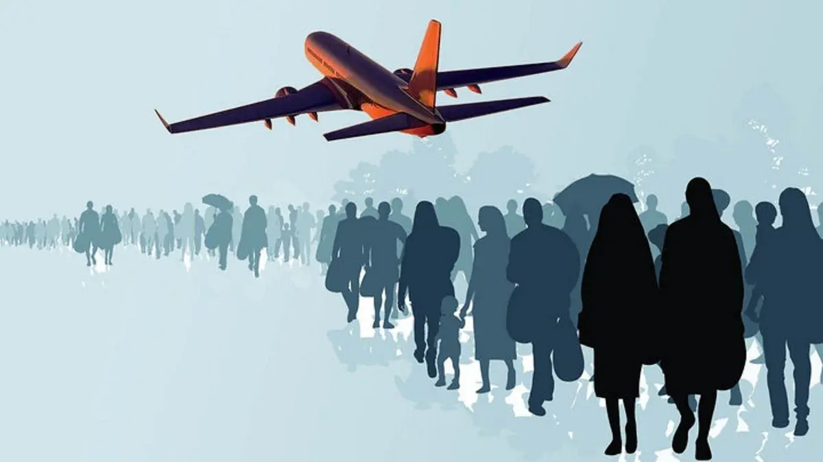 Immigration Statistics on the Prohibited List