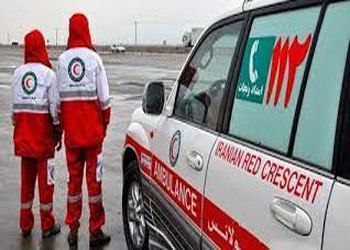 Red Crescent's Preparedness in Response to Meteorological Warning