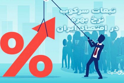 The Consequences of Suppressing Interest Rates in the Iranian Economy