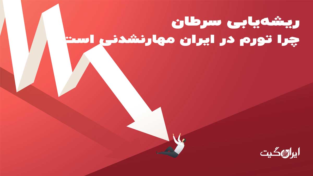 Root Cause Analysis of Iran's Economic Cancer: Why Inflation is Uncontrollable in Iran - Part 4