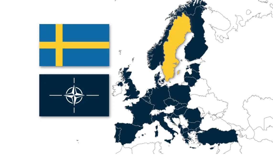Sweden's NATO Membership: Europe's Declaration of War on Russia