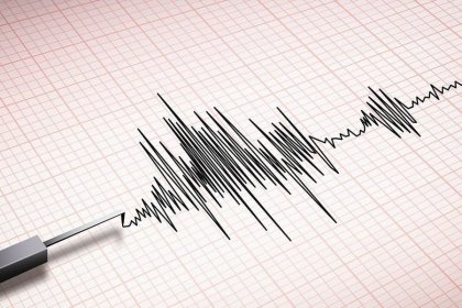 The Institute of Geophysics at the University of Tehran shook the Raavar county in Kerman province with an earthquake