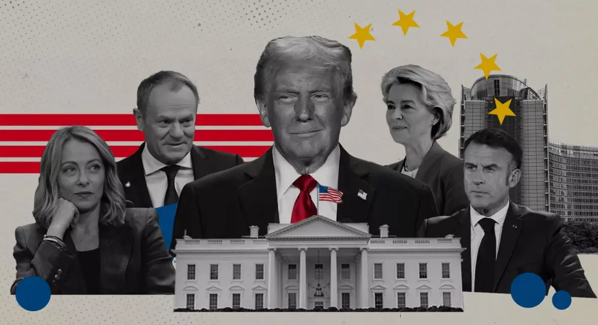 Europe's Concern Over Trump's Economic War