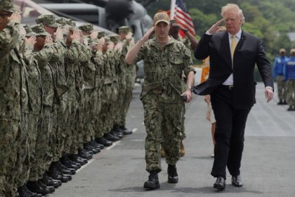 The New Pattern of US Intervention from Europe to the Middle East