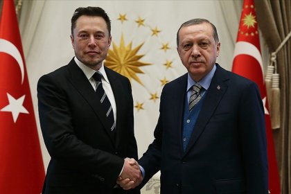 Groq AI by Company X Blocked in Turkey