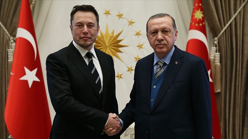 Groq AI by Company X Blocked in Turkey