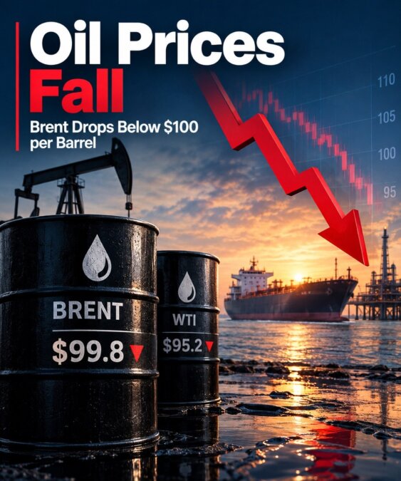 Oil Prices Plummet, Brent Falls Below $100 Per Barrel