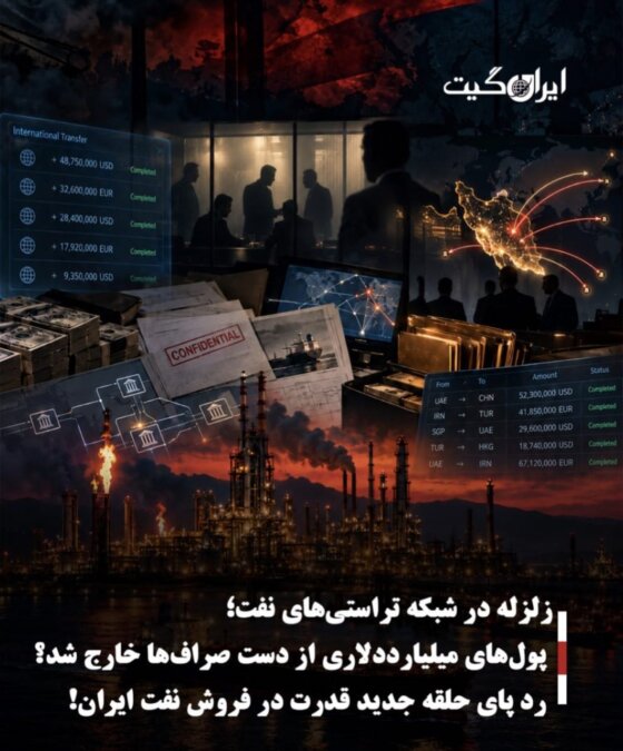 Earthquake in the Oil Trust Network: Billion-Dollar Funds Exit from Exchanges, Traces of a New Power Circle in Iran's Oil Sales